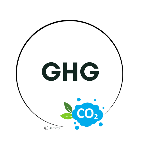 GHG logotype