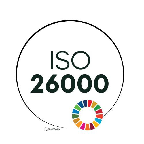 ISO 26000 globala mål logotype