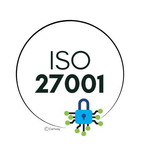 ISO 27001 logptype